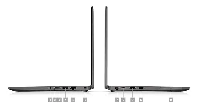 Second Hand Dell Latitude E5300 i7 (8/16 GB DDR4 RAM/256 GB SSD/13.3″ FHD) - Image 3